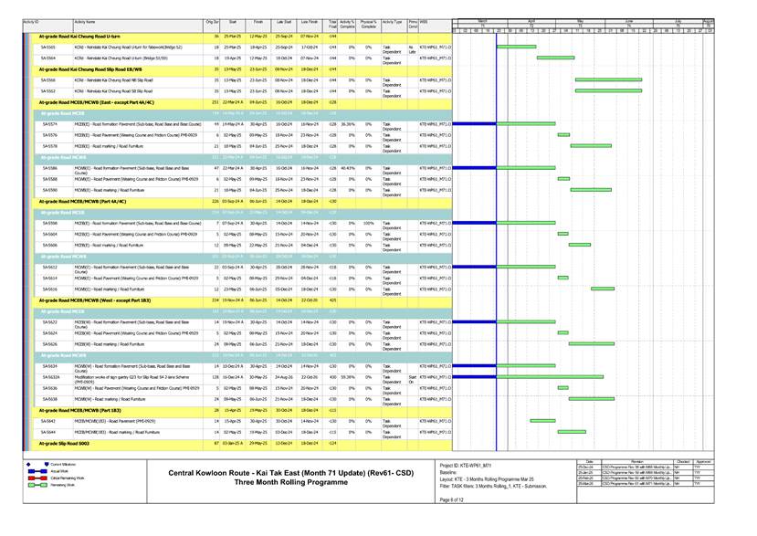 A document with multiple colored lines
AI-generated content may be incorrect.